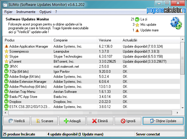 SUMo - Software Updates Monitor